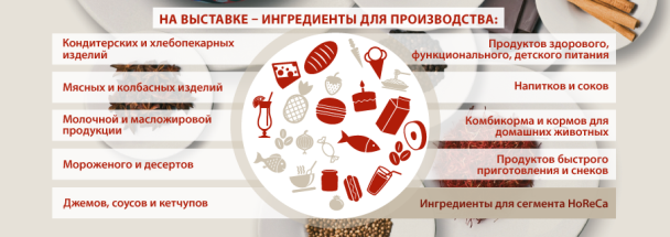 17-18 июня 2021 года в Санкт-Петербурге пройдет Международная выставка продуктов питания и непродовольственных товаров для сетевой розницы и HoReCa «Белые ночи» в рамках программы NEVA BUYERS WEEK с Центром Закупок Сетей ТМ. 