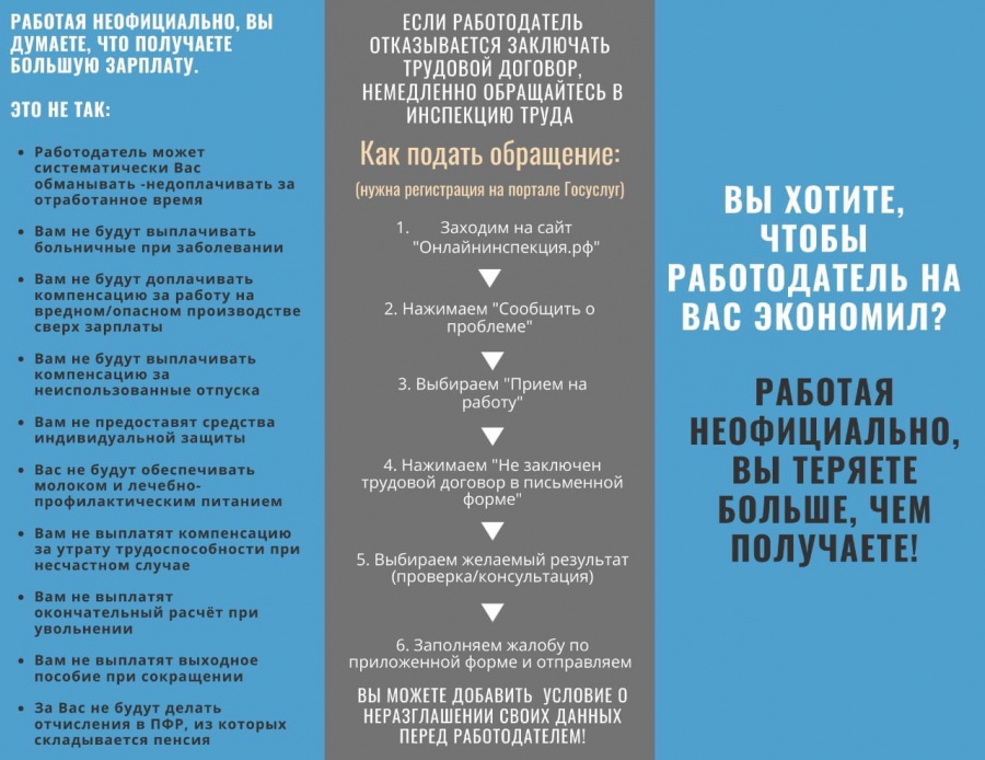 Защита прав работников и интересов работодателей