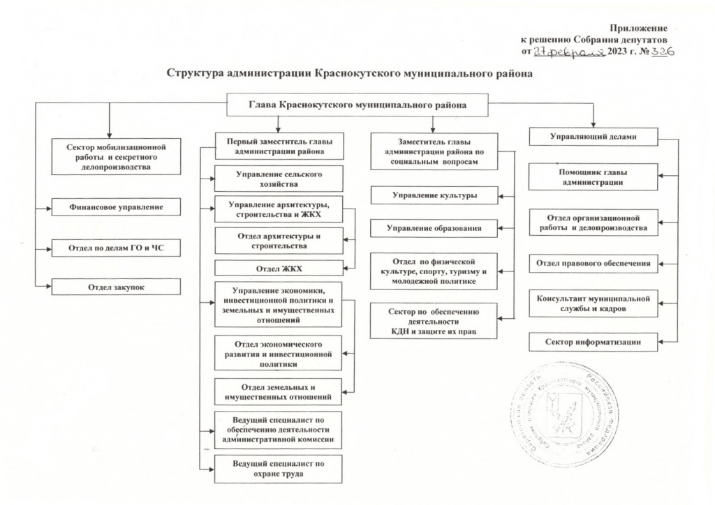 структура1.jpg